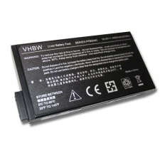  HP / CompaQ NC6000-PK141PA készülékhez laptop akkumulátor (14.4V, 4400mAh / 63.36Wh, Fekete) - Utángyártott hp notebook akkumulátor