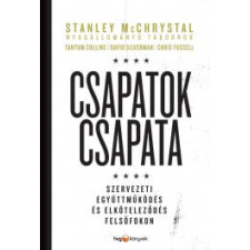HVG Könyvek Csapatok csapata társadalom- és humántudomány