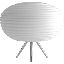 Immax NEO COCONO 07065L Smart LED világítás