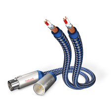 Inakustik Premium Audio kábel 1.5m (XLR apa - XLR anya) (00405015) kábel és adapter