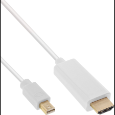 Inline 17172I video átalakító kábel 2 M Mini DisplayPort HDMI Fehér (17172I) kábel és adapter