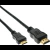 Inline 17462P HDMI kábel 2 M HDMI A-típus (Standard) HDMI Type C (Mini) Fekete (17462P)
