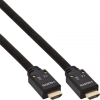Inline 17515A HDMI kábel 15 M HDMI A-típus (Standard) Fekete (17515A)