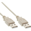 Inline 34303H USB kábel USB 2.0 0,3 M USB A Bézs (34303H)