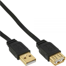 Inline 34620F USB kábel USB 2.0 2 M USB A Fekete (34620F) kábel és adapter