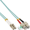 Inline 4043718165841 InfiniBand és száloptikai kábel 1 M LC SC Türkizkék (88641O)