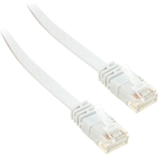 Inline 71600W hálózati kábel Fehér 10 M Cat6 U/UTP (UTP) (71600W) kábel és adapter