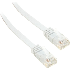 Inline 71615W hálózati kábel Fehér 15 M Cat6 U/UTP (UTP) (71615W) kábel és adapter