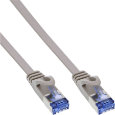 Inline 71807 hálózati kábel Szürke 7 M Cat6a U/FTP (STP) (71807) kábel és adapter