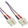 Inline 83502P InfiniBand és száloptikai kábel 2 M Lila (83502P)