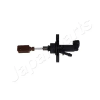 JAPANPARTS adóhenger, kuplung FR-806