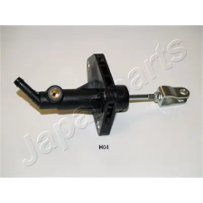 JAPANPARTS adóhenger, kuplung FR-H04 autóalkatrész