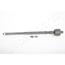 JAPANPARTS axiális csukló, vezetőkar JAPANPARTS RD-119 autóalkatrész