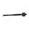 JAPANPARTS axiális csukló, vezetőkar JAPANPARTS RD-133