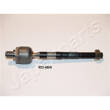 JAPANPARTS axiális csukló, vezetőkar JAPANPARTS RD-H04 autóalkatrész