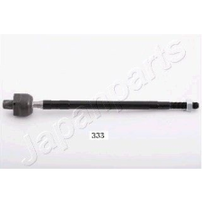 JAPANPARTS Axiális csukló, vezetőkar JAPANPARTS RD-K05 kormányvezérlő és kiegészítői