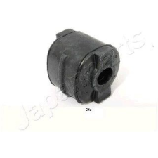 JAPANPARTS Csapágyazás, kormány JAPANPARTS RU-H27 kormányvezérlő és kiegészítői