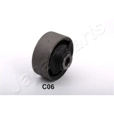 JAPANPARTS csapágyazás, kormány RU-C06 autóalkatrész