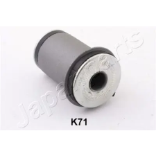 JAPANPARTS csapágyazás, kormány RU-K71 autóalkatrész