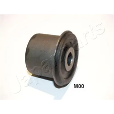 JAPANPARTS csapágyazás, kormány RU-M00 autóalkatrész
