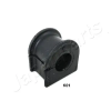 JAPANPARTS csapágypersely, stabilizátor RU-K01