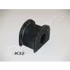 JAPANPARTS csapágypersely, stabilizátor RU-K32