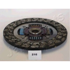 JAPANPARTS Kuplungtárcsa JAPANPARTS DF-246 kuplung