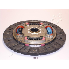 JAPANPARTS kuplungtárcsa JAPANPARTS DF-809 autóalkatrész