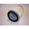 JAPANPARTS Légszűrő JAPANPARTS FA-W12S