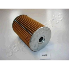 JAPANPARTS Olajszűrő JAPANPARTS FO-ECO056 olajszűrő