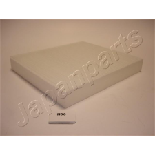 JAPANPARTS Pollenszűrő | Japanparts | K1087 (CU 2351) | HONDA CIVIC pollenszűrő