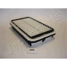 JAPANPARTS Szűrő, utastér levegő JAPANPARTS FAA-DDW15 levegőszűrő