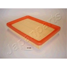 JAPANPARTS Szűrő, utastér levegő JAPANPARTS FAA-HY38 levegőszűrő