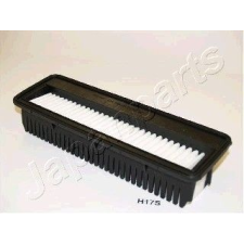 JAPANPARTS Szűrő, utastér levegő JAPANPARTS FAA-JE2 levegőszűrő