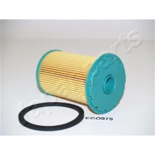 JAPANPARTS Üzemanyagszűrő FC-ECO075 autóalkatrész