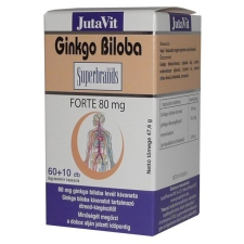  JutaVit Ginko Biloba Forte 80 mg (60+10 db) vitamin és táplálékkiegészítő