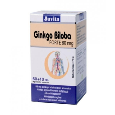 JutaVit Jutavit Ginkgo Biloba Forte kapszula 70db gyógyhatású készítmény