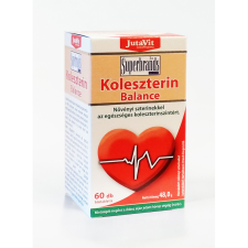JutaVit koleszterin balance 60 db vitamin és táplálékkiegészítő