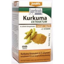  JutaVit Kurkuma - 60 db vitamin és táplálékkiegészítő