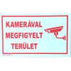  KAMERÁVAL MEGFIGYELT TERÜLET
