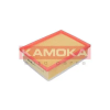 KAMOKA légszűrő F221101