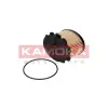 KAMOKA Üzemanyagszűrő F303401