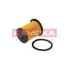KAMOKA Üzemanyagszűrő F307101