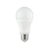 KANLUX 22955 RAPID HI v2 E27-WW LED fényforrás 13W