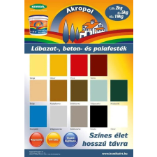 Kemikal Akropon padlófesték 4 l világos zöld beton- és padlóbevonat