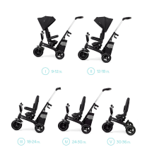 KinderKraft KINDERKRAFT SELECT Trojkolka Easytwist Black, Premium tricikli