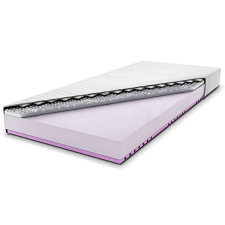 Klio matrac 120x200 Aloe Vera huzattal ágy és ágykellék