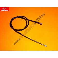  Km spirál PM-GB barkácsgép tartozék