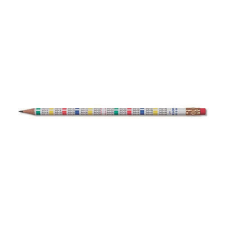 KOH-I-NOOR Grafitceruza KOH-I-NOOR 1231 HB hengeres radíros szorzótábla ceruza