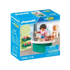 Kolibri Játék Playmobil Édességpult playmobil